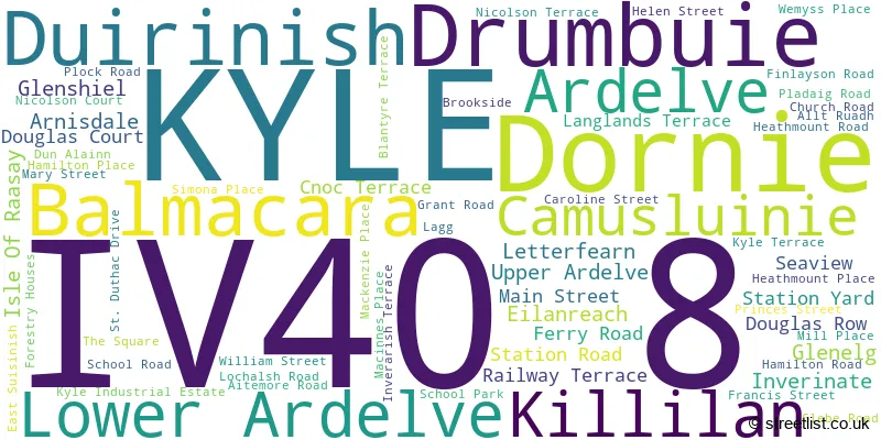 A word cloud for the IV40 8 postcode